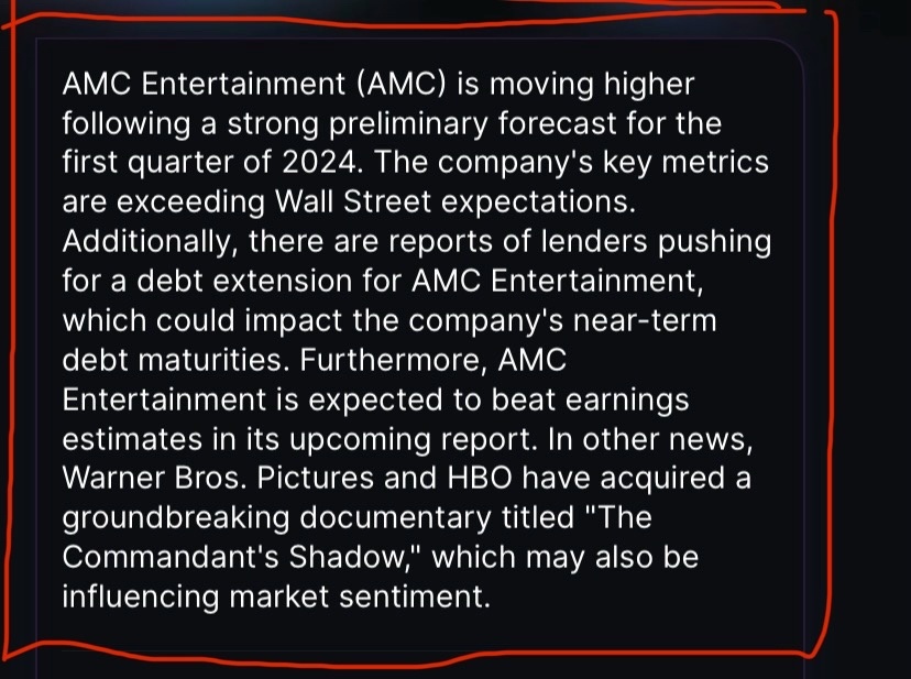 $AMC Entertainment (AMC.US)$