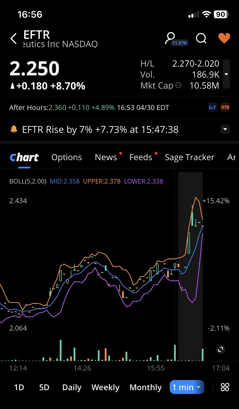 非常棒!!!📊⚡️📊⚡️📊⚡️📊⚡️📊