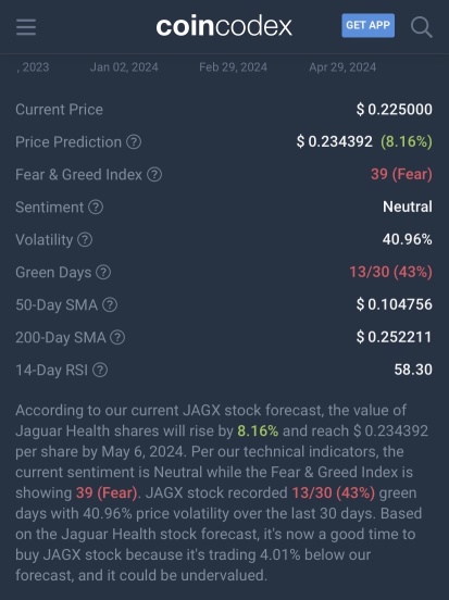 5 day outlook. $JAGX