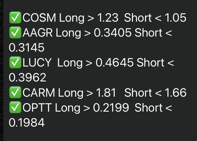 6/28/24 watchlist 🚨🚨🚨🚨 $Cosmos Health (COSM.US)$$African Agriculture (AAGR.US)$$Innovative Eyewear (LUCY.US)$$Carisma Therapeutics (CARM.US)$$Ocean Power Te...