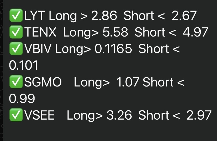 8/6/24 watchlist 🚨🚨🚨🚨 *Not financial advise* Hace a solid day ✊ trading your tickers. 📊⚡️📊 $Lytus Technologies Holdings (LYT.US)$$Tenax Therapeutics (TENX...