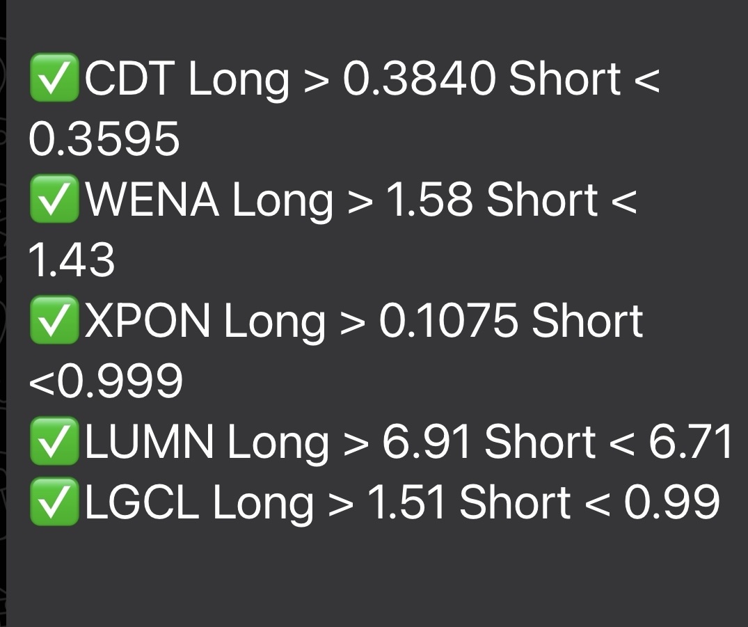 8/8/24 🚨🚨🚨🚨 $Conduit Pharmaceuticals (CDT.US)$$Anew Medical (WENA.US)$$Expion360 (XPON.US)$$Lumen Technologies (LUMN.US)$$Lucas GC (LGCL.US)$ 📊⚡️📊