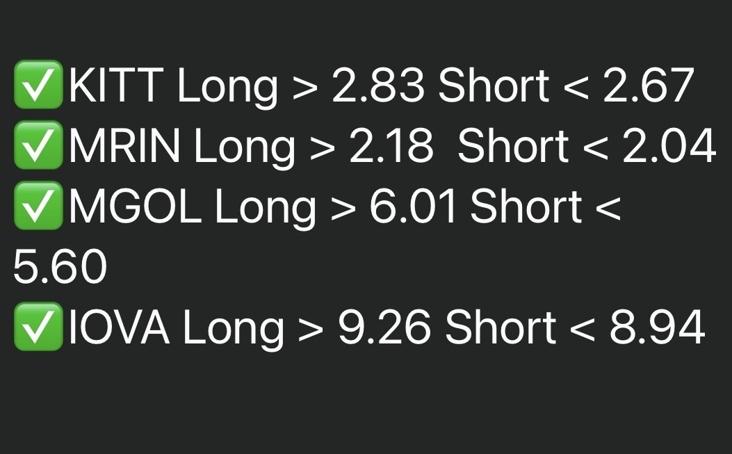 Friday!! 8/9/24 👀🚨🚨🚨 $Nauticus Robotics (KITT.US)$$Marin Software (MRIN.US)$$MGO Global (MGOL.US)$$Iovance Biotherapeutics (IOVA.US)$ ⭐️Just a watchlist, no...