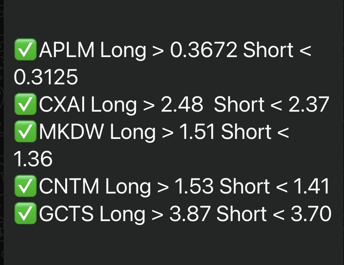 8/13/24 👀’s on. *Not financial advice* $Apollomics (APLM.US)$$CXApp (CXAI.US)$$MKDWELL Tech (MKDW.US)$  $ConnectM Technology Solutions (CNTM.US)$$GCT Semicondu...