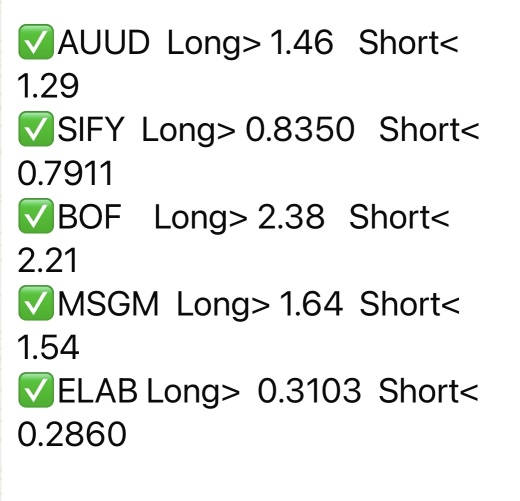 Happy Tuesday_9/3/24_👀’s on. 🚨🚨🚨🚨🚨  *not trading advice⚡️