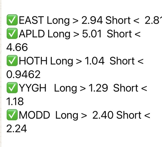 9/5/24 👀’s on_watchlist.🚨🚨🚨🚨*not financial or trading advice*