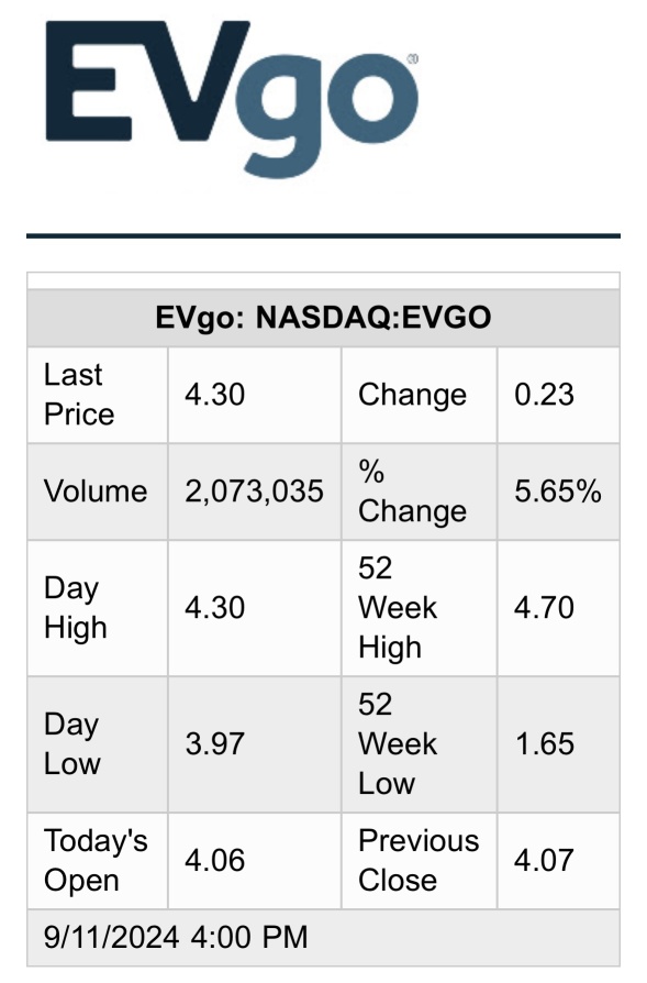 Holding like it’s Verizion’s IPO circa July_2000. ☎️🤳