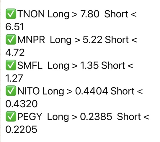 Happy Thursday!! 9/12/24 👀’s on. 🚨🚨🚨🚨🚨*not financial advice*