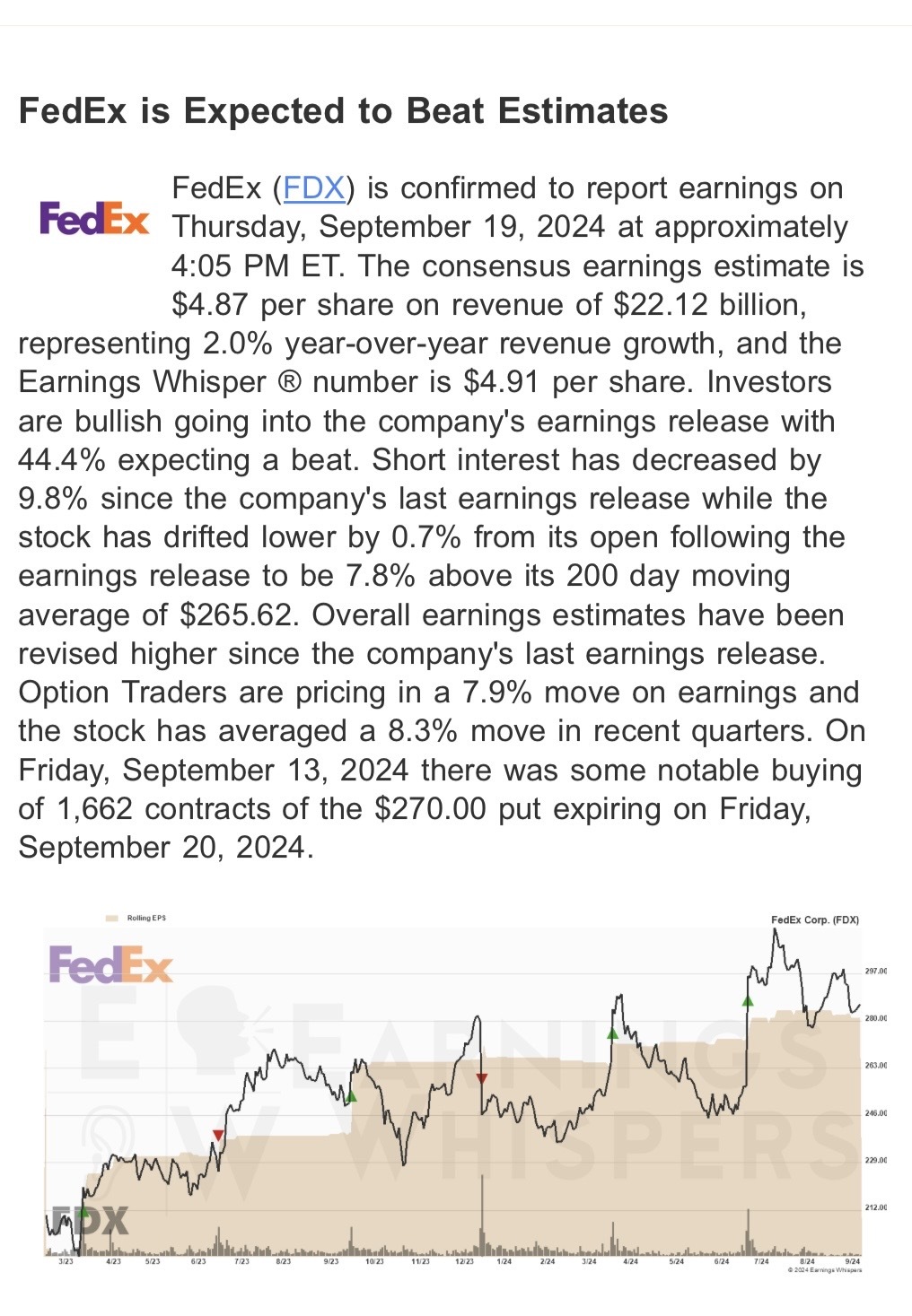 経由：Earnings Whispers。