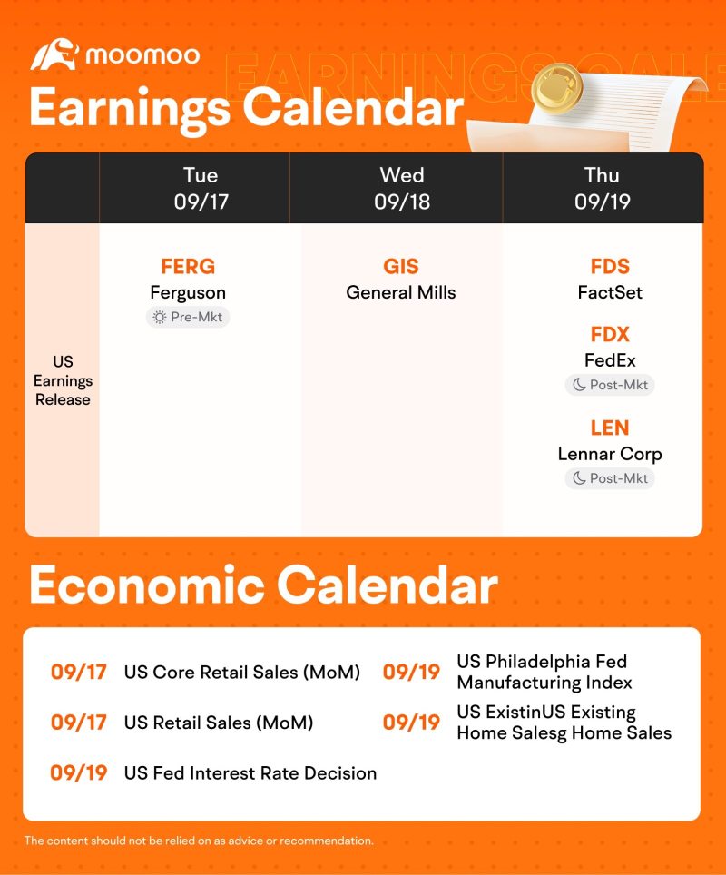 Earnings Calendar This Week.