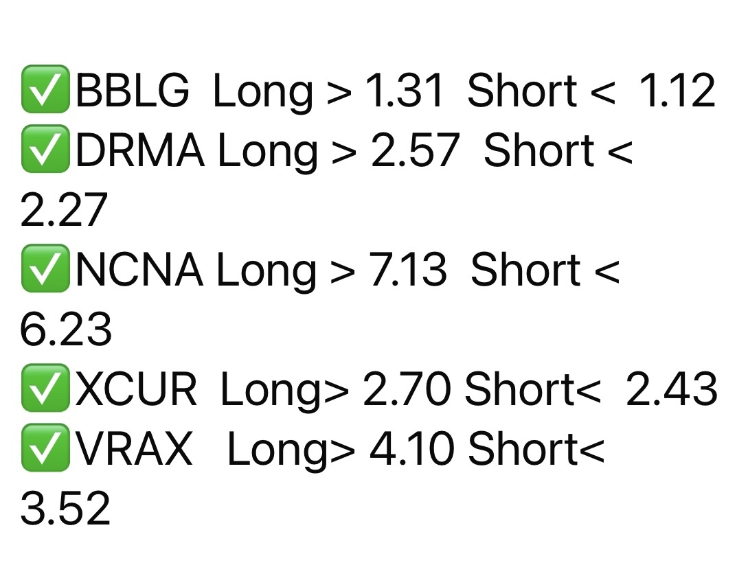 9/16/24 watching 🚨🚨🚨🚨* not financial advice*