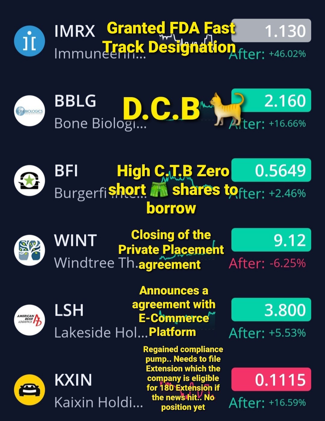 9/17/24 🦍👀’s watchlist. 🚨🚨🚨*not trading advice*