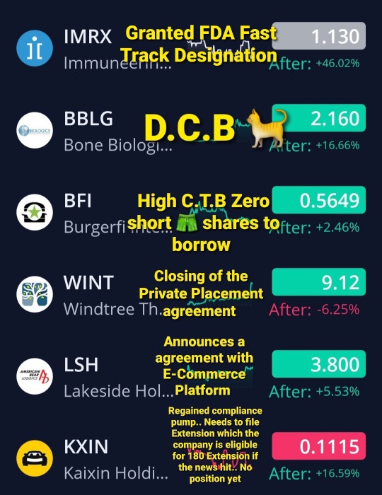 9/17/24 🦍👀’s watchlist. 🚨🚨🚨*not trading advice*