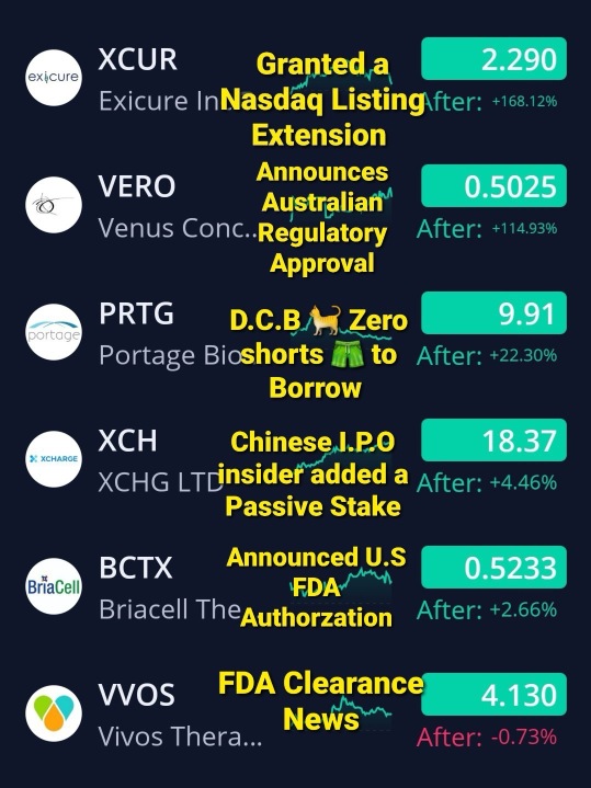 9/19/24 watchlist. 🚨🚨🚨🚨