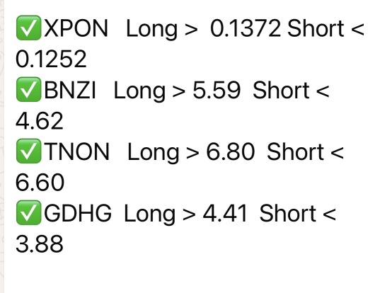 🚨 Friday!! 9/20/24 👀’s on. * not trading advice* 🚨