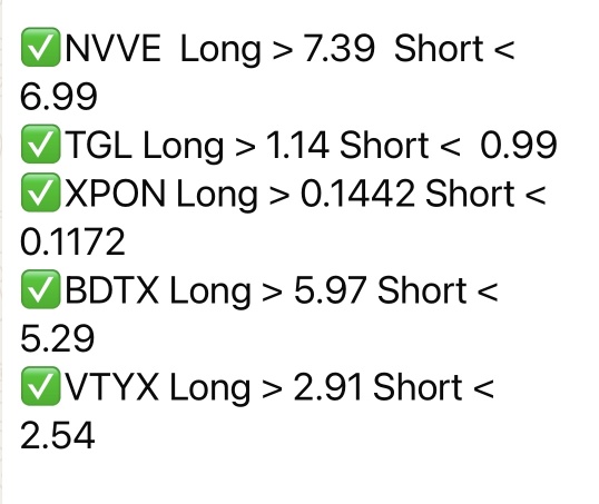 9/23/24 👀’s on_watchlist. 🚨🚨*not financial advice*