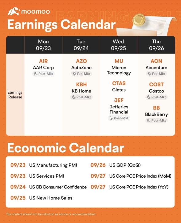 Earnings this week. 9/23/24