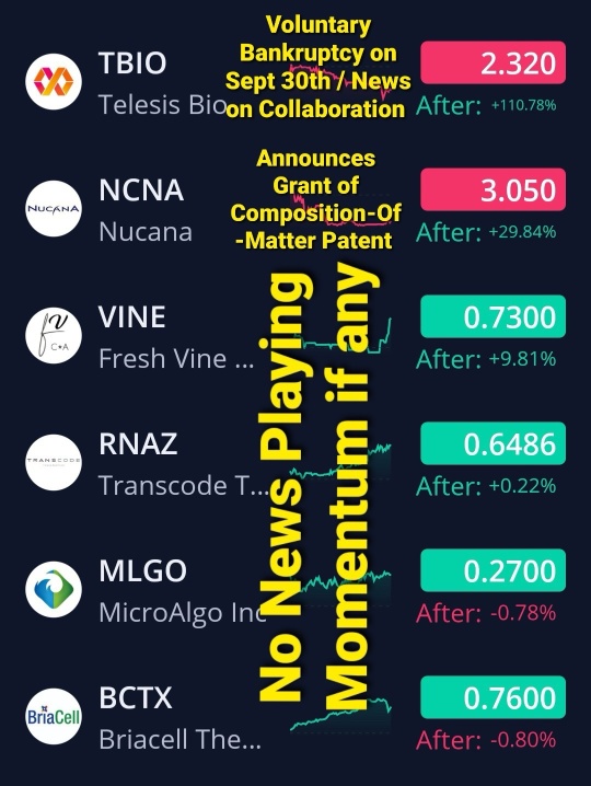 9/26/24 🦍’s 👀’s Watchlist. 🚨🚨*not financial advice*