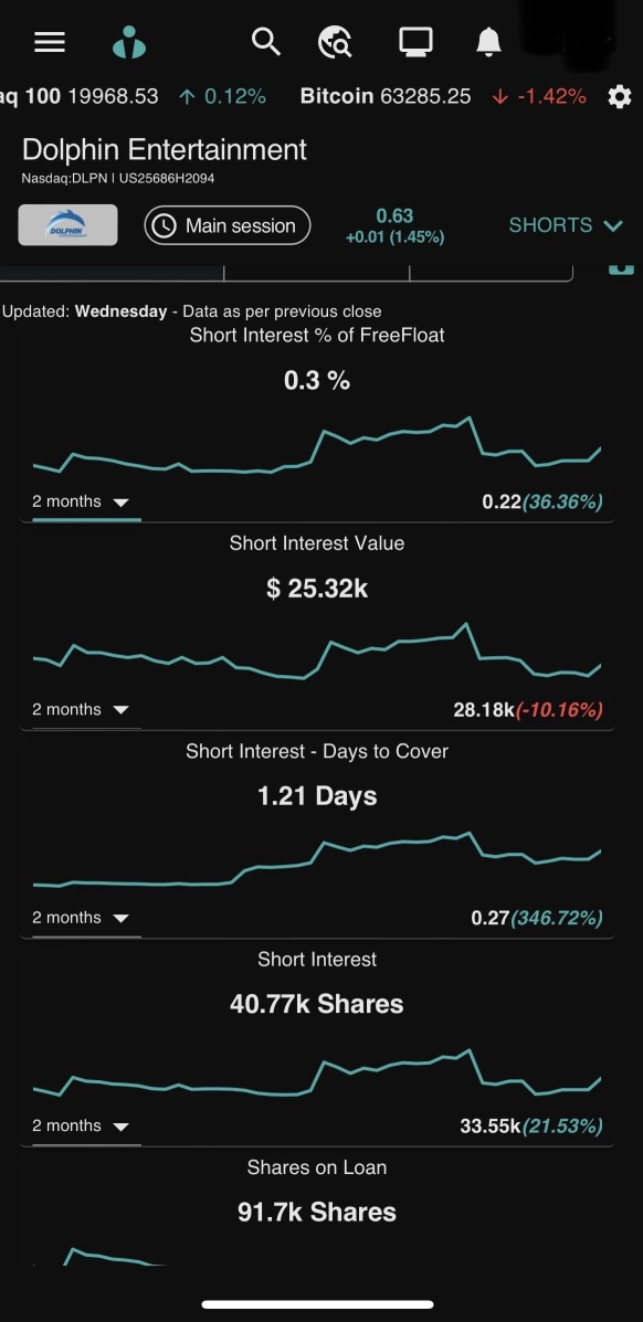 趁你還能的時候著手吧。