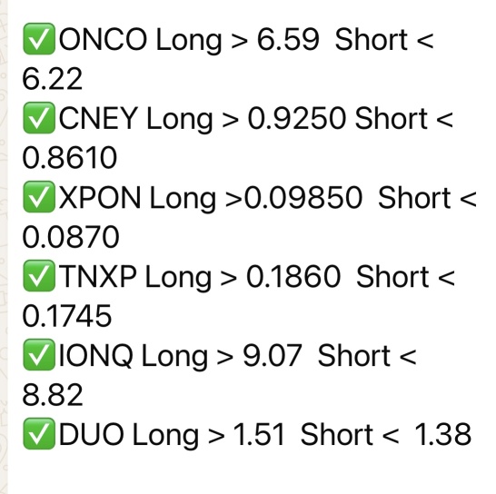 Friday. 9/27/24 👀’s watching.🚨*not trading advice*