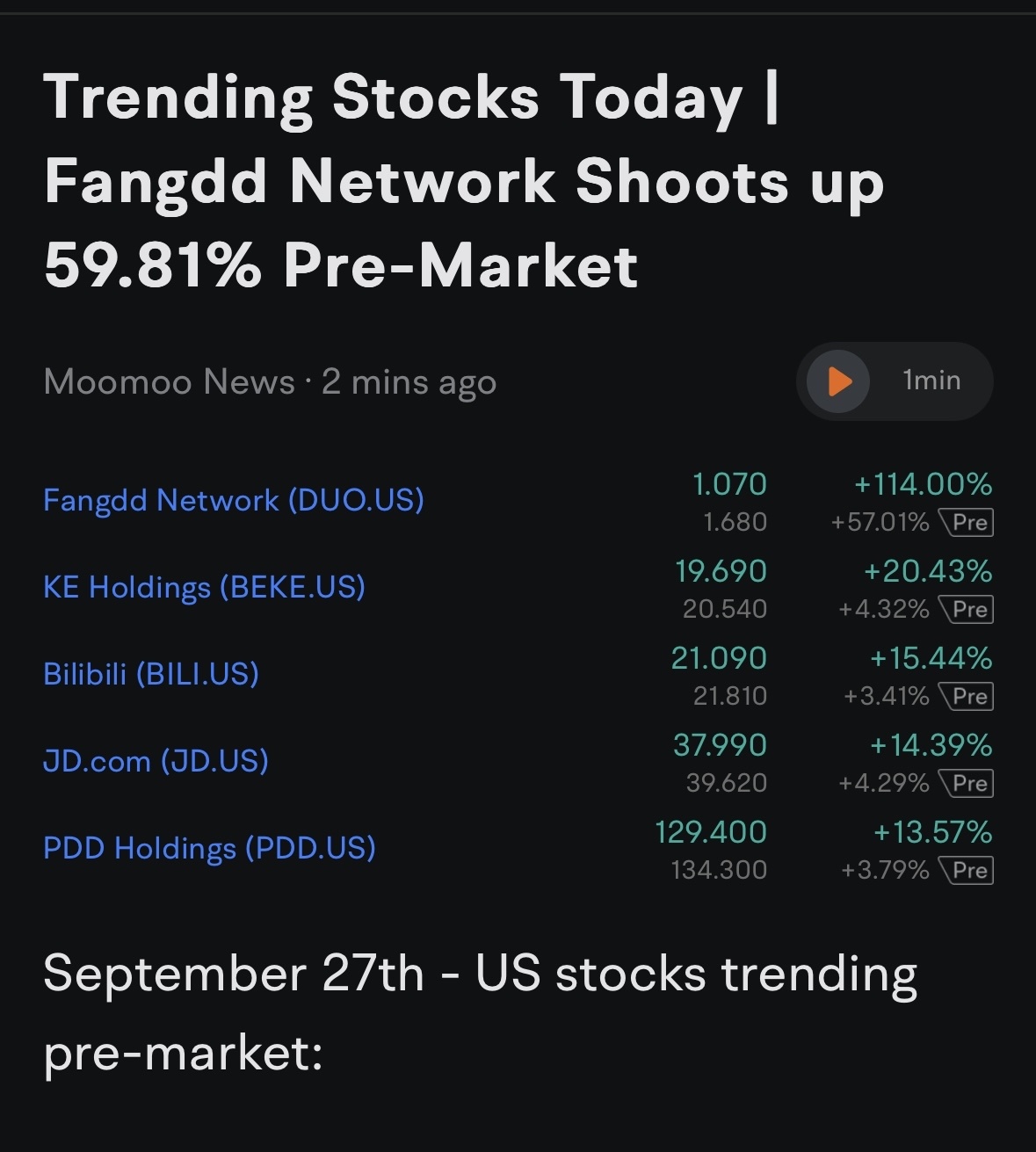 $Fangdd Network (DUO.US)$$KE Holdings (BEKE.US)$$BILLION IND (02299.HK)$$JD.com (JD.US)$$PDD Holdings (PDD.US)$ 📊⚡️📊