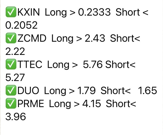 9/30/24 Watchlist. 🚨🚨🚨🚨 *not trading advice*