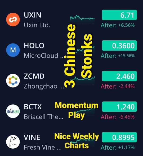 10/1/24 🦍’s watchlist 🚨🚨🚨🚨 *not financial advice* 3_🇨🇳_📊