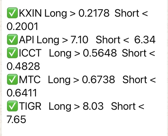 10/2/24 Watchers. 👀 🚨🚨🚨🚨 *not trading advice*