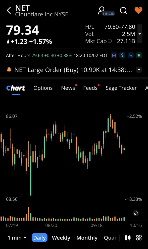 Cloudflare執行長馬修·普林斯接受CNBC採訪。