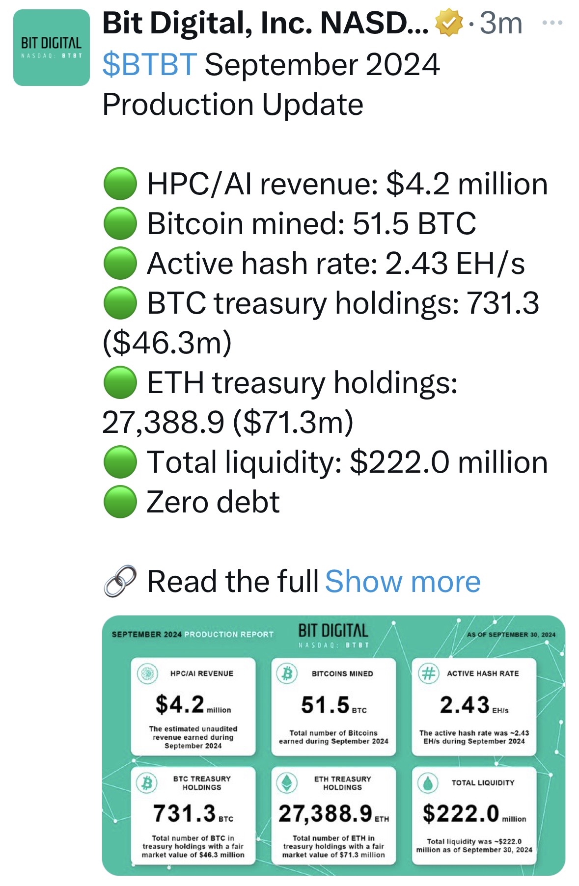 ビットデジタルの制作アップデート、2024年9月。