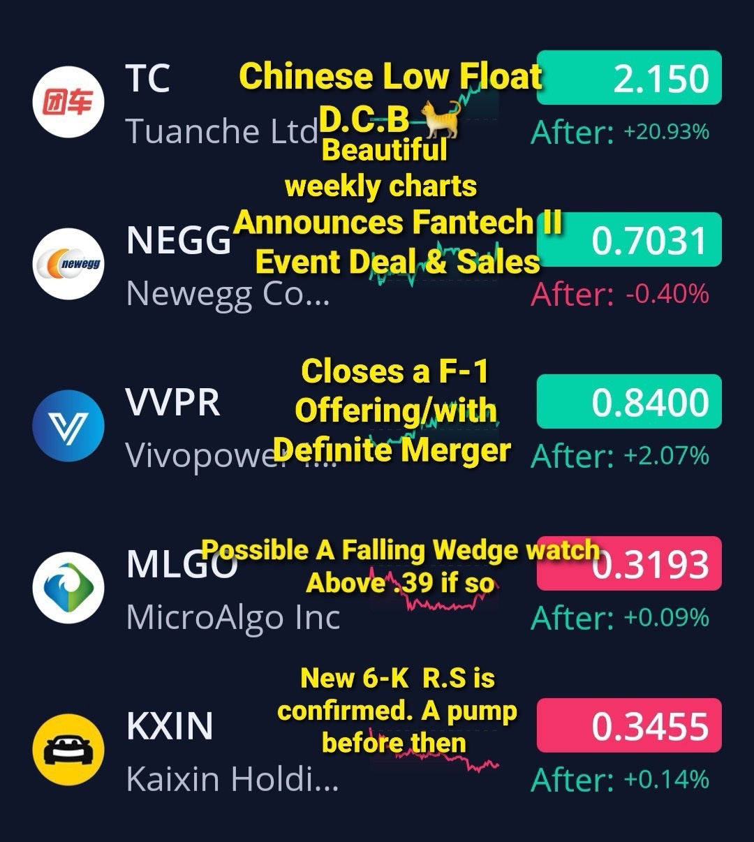 10/7/24 🦍’s Watchlist 2.0 🚨🚨 *not trading advice*