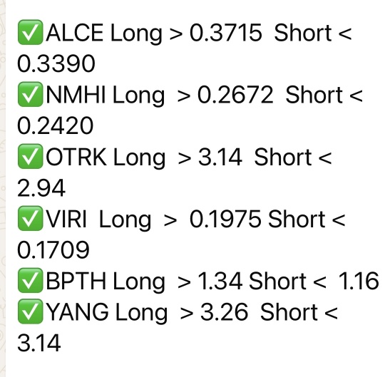 10/8/24 Watchlist 🚨🚨🚨🚨 *not trading advice*