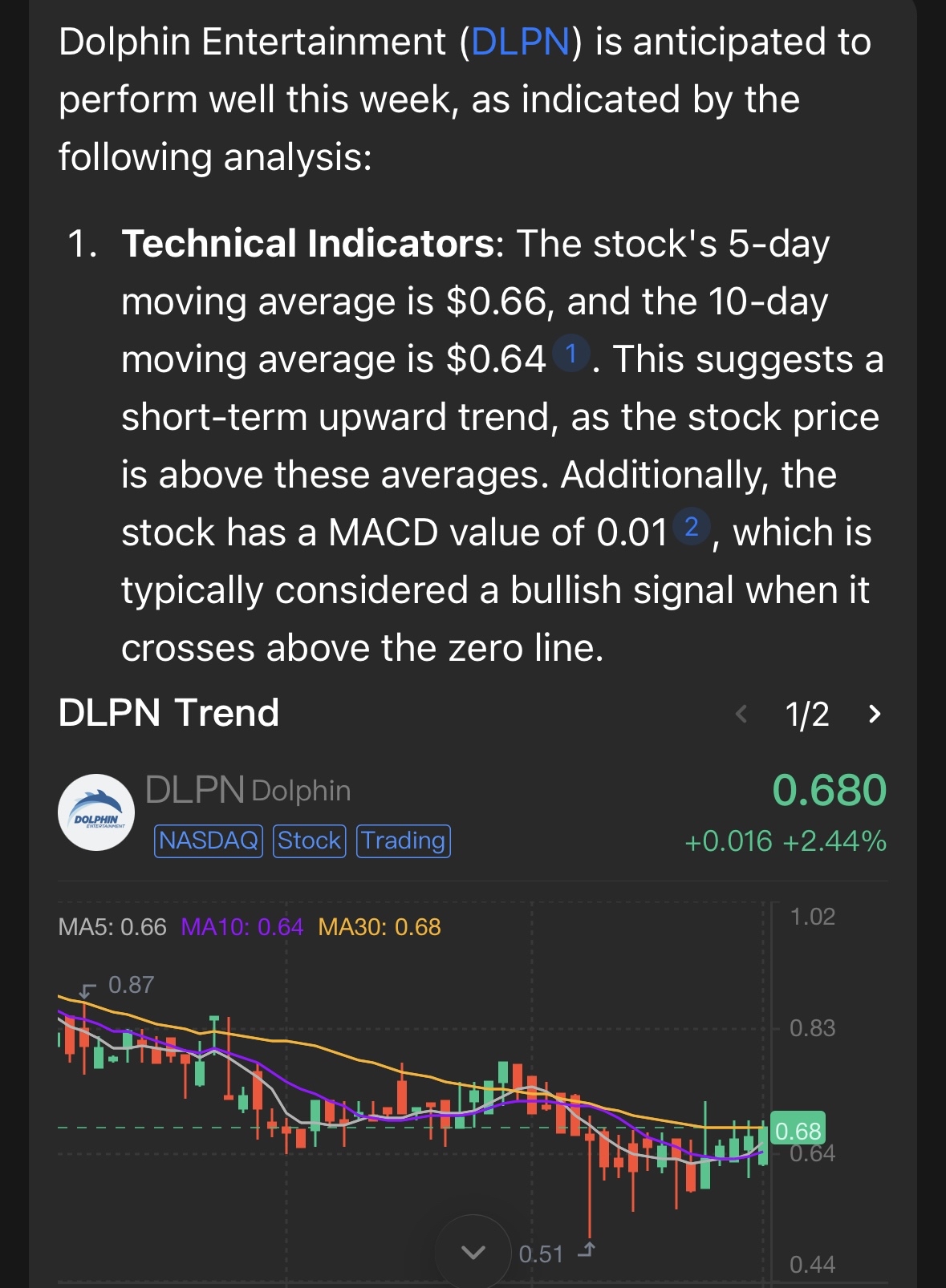 Ahhhh, I knew it was a good idea to Hold this position!! 🐬⚡️⚓️ resistance is .69