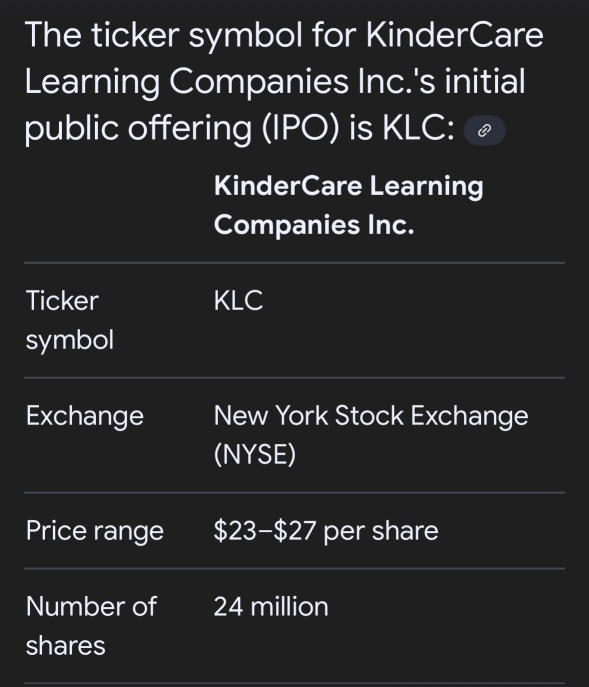 Kinder-Care Announces Launch of Initial Public Offering. Ticker symbol: KLC