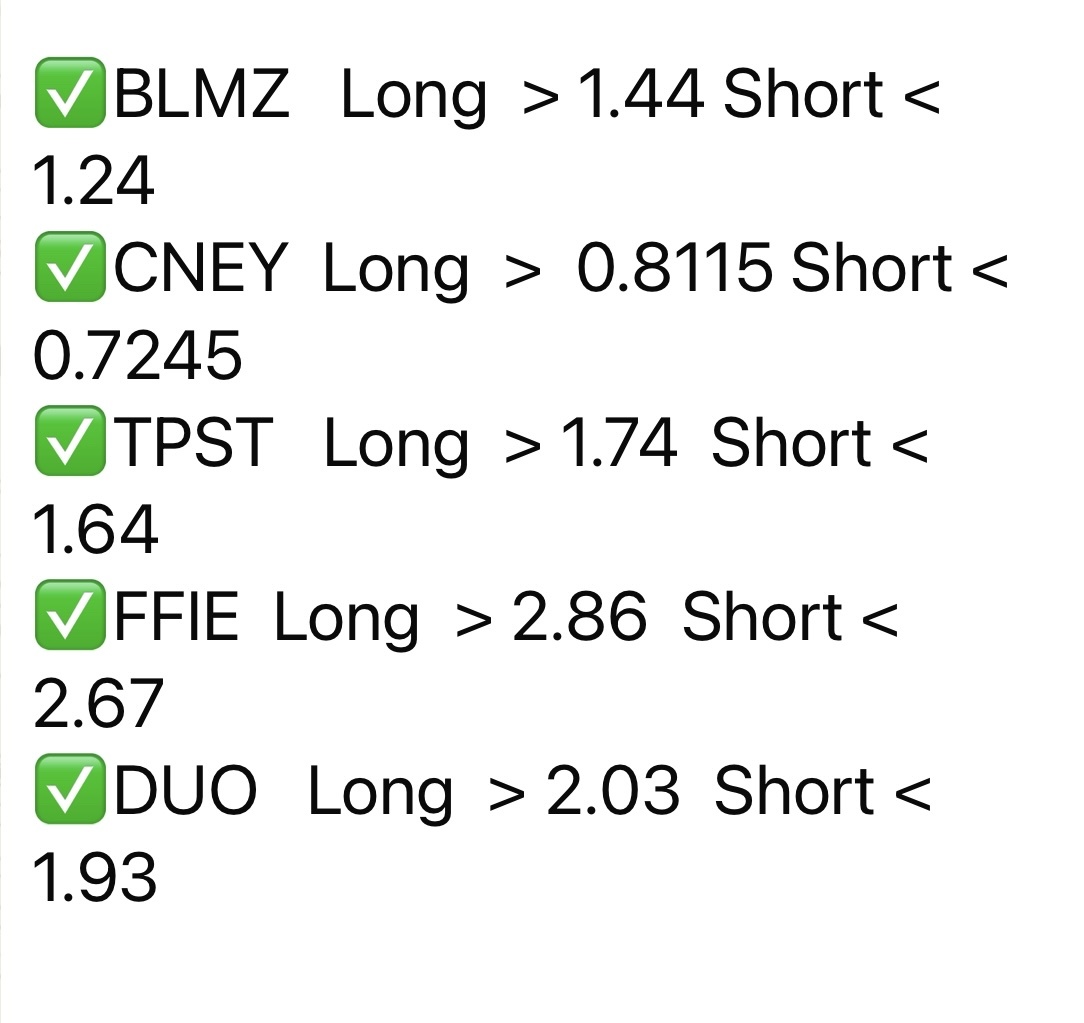 10/10/24 watchlist 🚨🚨🚨🚨 * not trading advice*