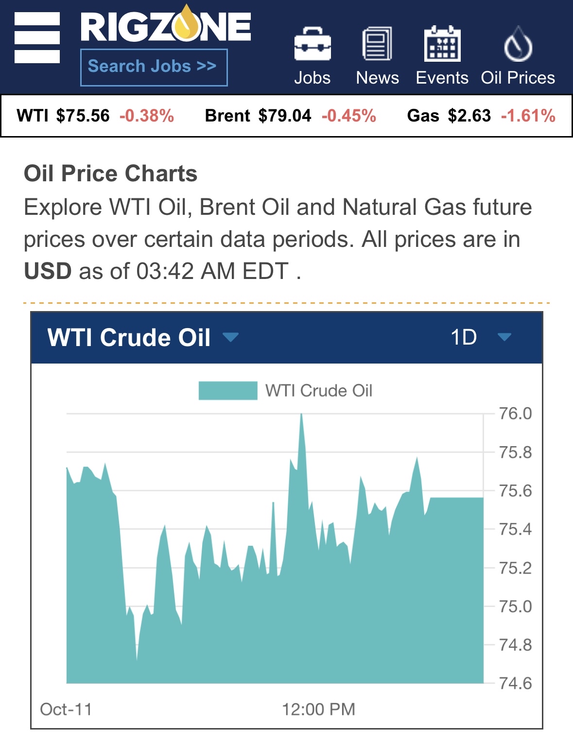 “Oil Eases After Choppy Trading Amid Israel-Iran Tensions”