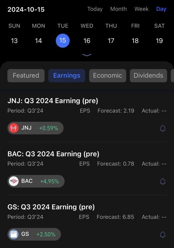 Earnings. 10/15/24/Tuesday.