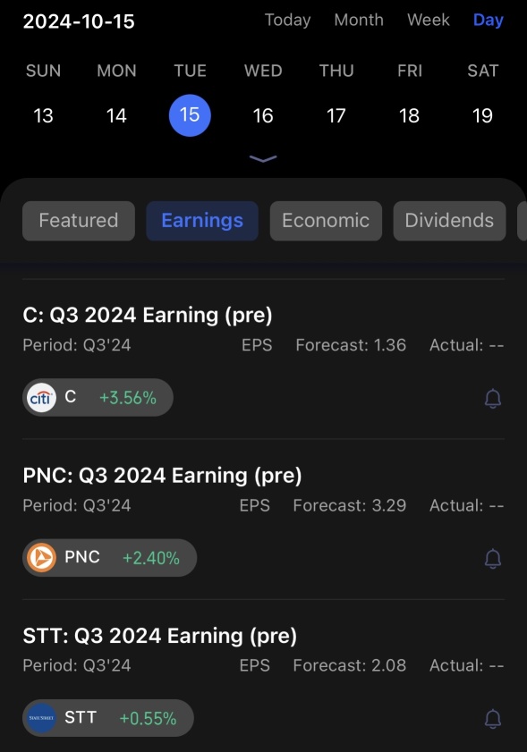 Earnings. 10/15/24/Tuesday.
