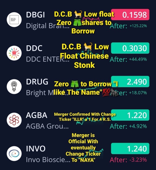 10/15/24 🦍’s Watchlist 🚨🚨🚨🚨 *not financial advice.*