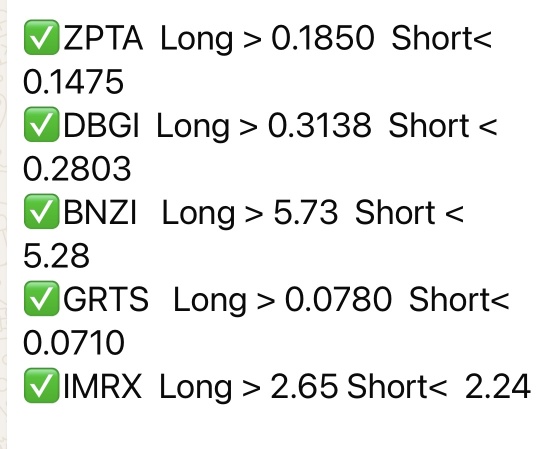 10/15/24 Watchlist 🚨🚨🎃🚨🚨 *not trading advice*