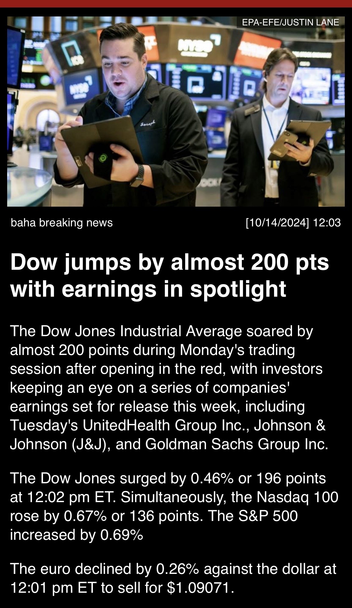 “Dow jumps by almost 200 pts. with earnings in spotlight”