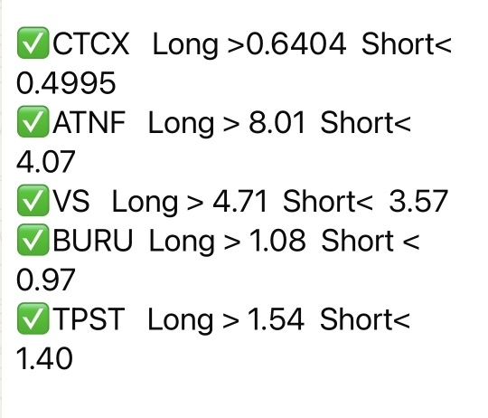 10/16/24 Watchlist. 🚨🚨🚨🚨 *not financial advice*