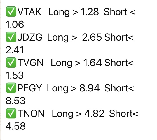 10/18/24 Watchlist. 🚨🚨🚨🚨 🚨*not trading advice*