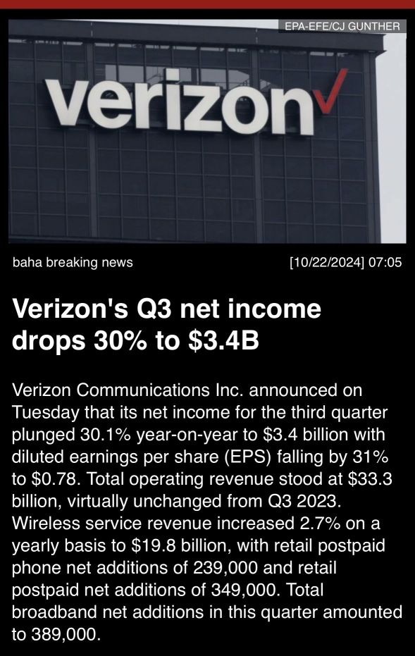 Verizion’s Q3 net income drops 30% to 3.4B