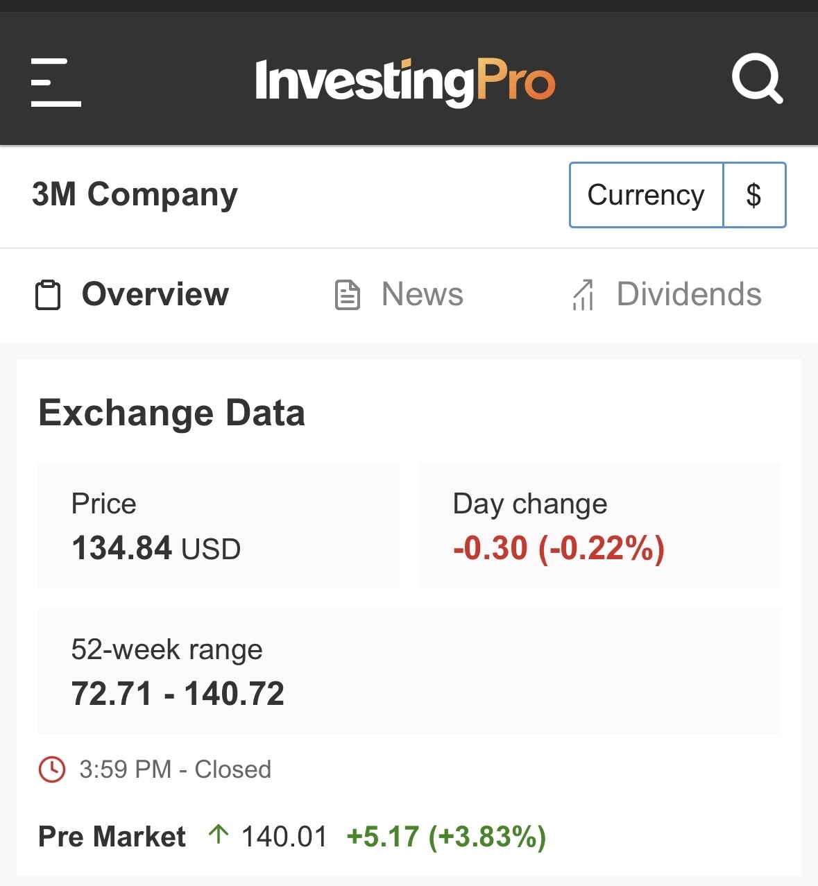 $3M (MMM.US)$