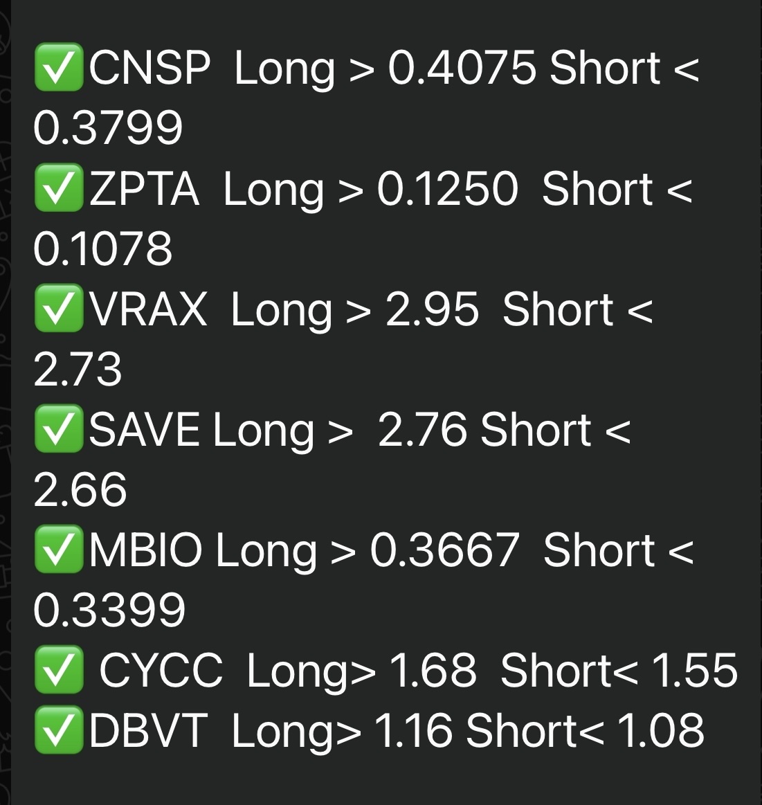 10/23/24 Watchlist 🚨🚨🚨🚨 🚨*not trading advice*