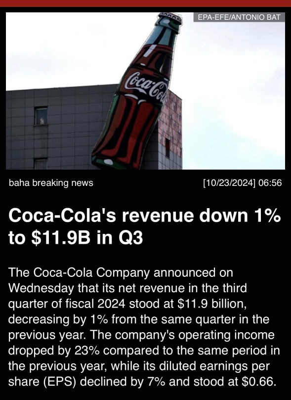 Coca-Cola’s revenue down 1% to $11.9B in Q3