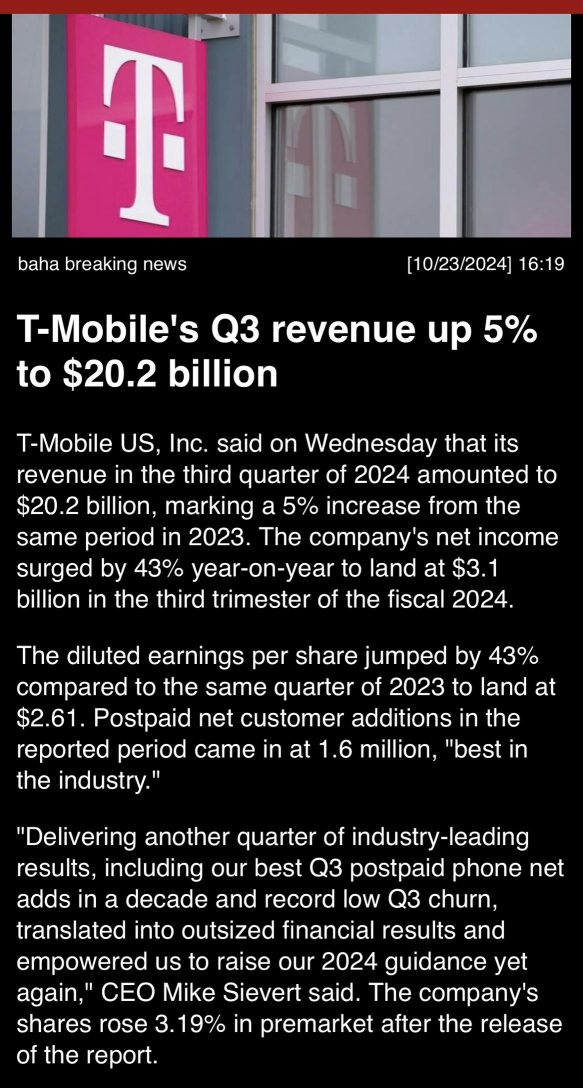 T-Mobile的Q3营业收入增长5%，达到202亿美元。