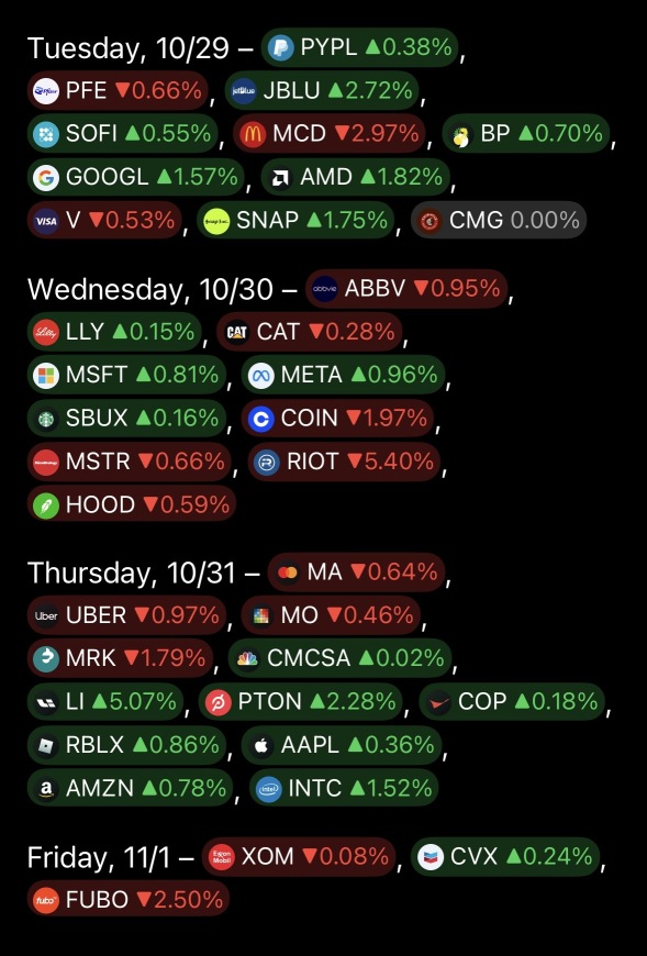 Earnings Week.