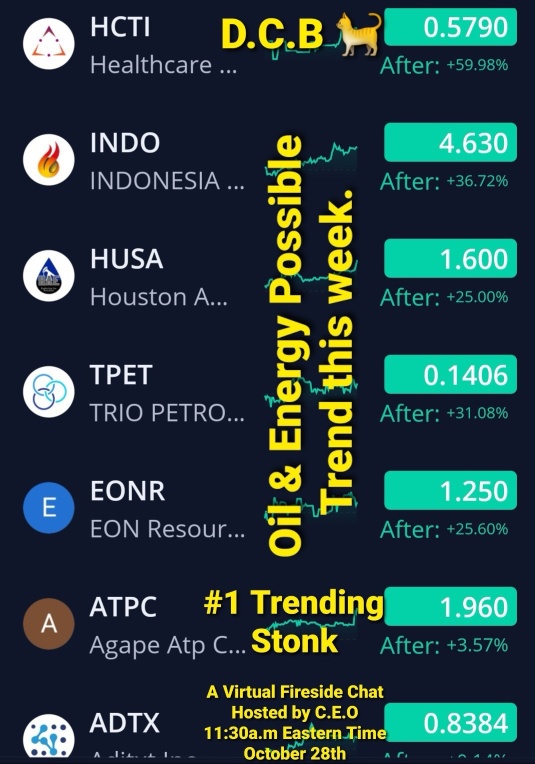 Monday. 10/28/24 🦍’s Watchlist. 🚨🚨🚨🚨 *not trading advice*